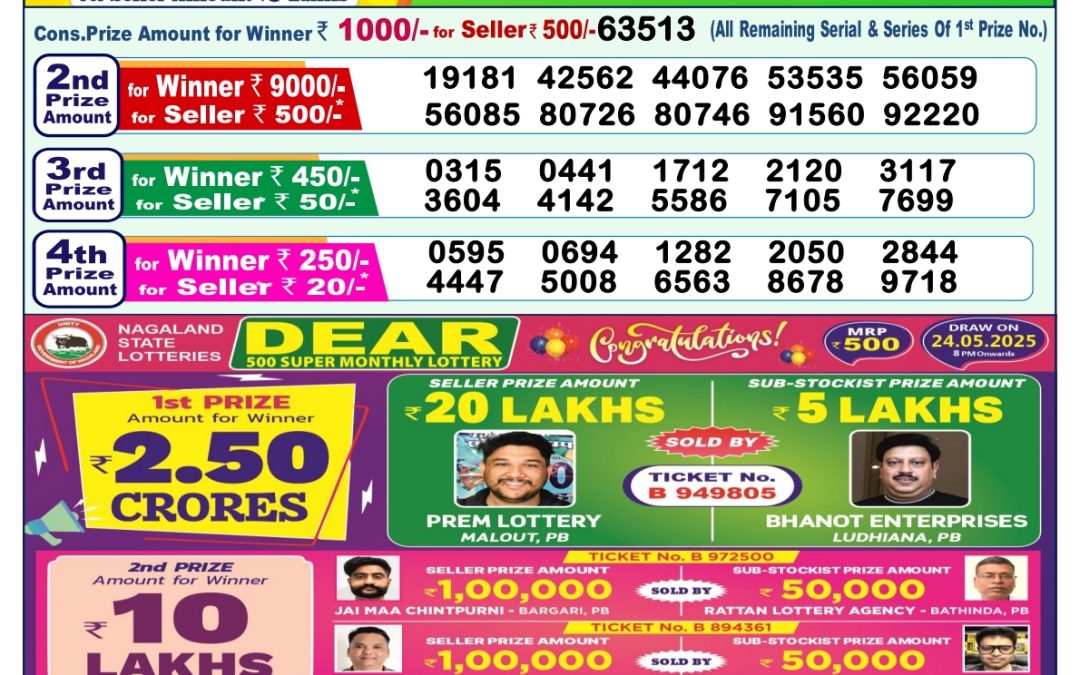 25 Tarikh Lottery Sambad 1PM 25/05/2025