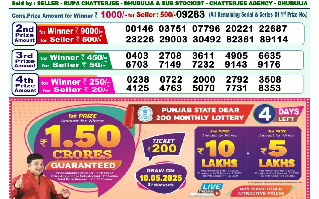 6 Tarikh Ke Lottery Sambad 1PM 06/05/2025