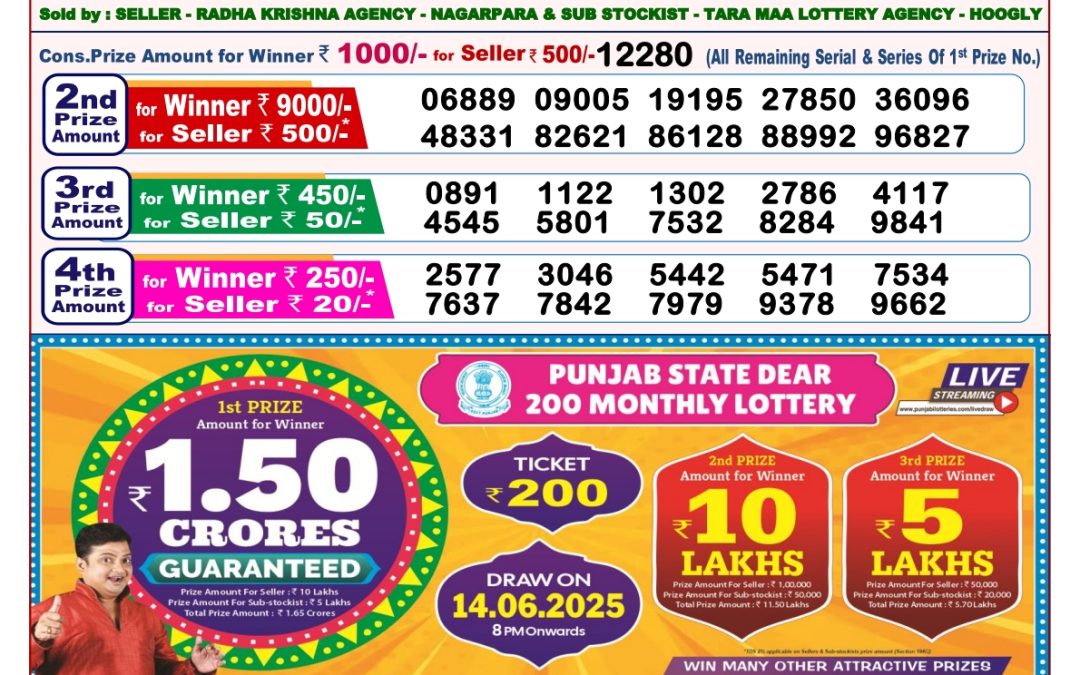 29 Tarikh Lottery Sambad 8PM 29/05/2025