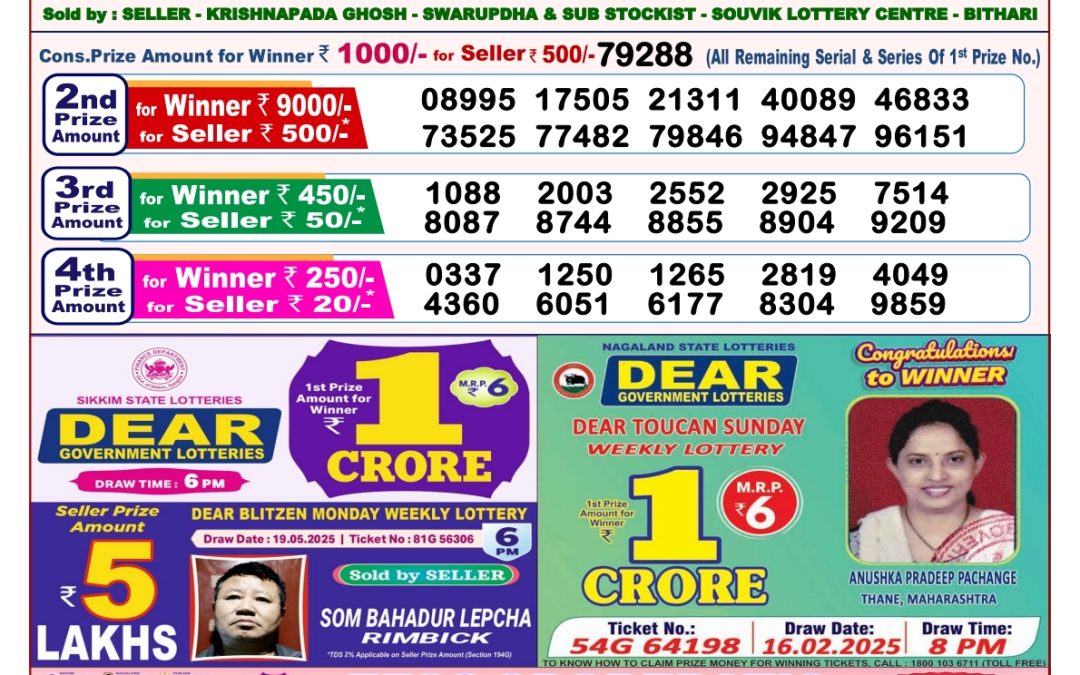 31 Tarikh Lottery Sambad 8PM 31/05/2025