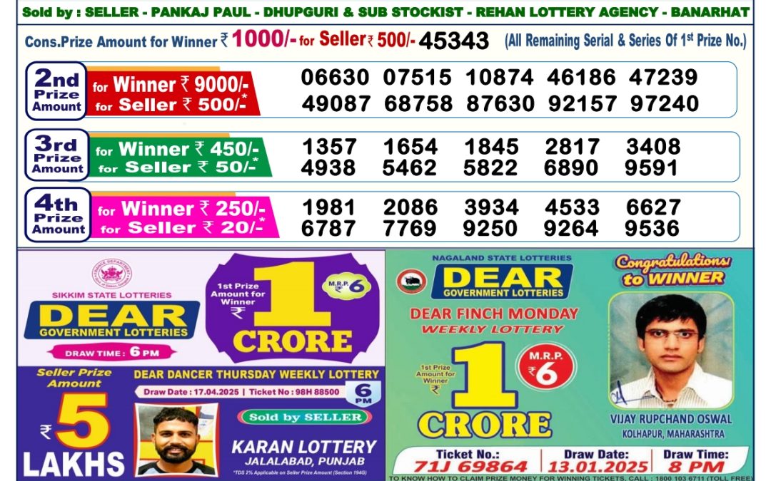 6 Tarikh Ke Lottery Sambad 6PM 06/05/2025