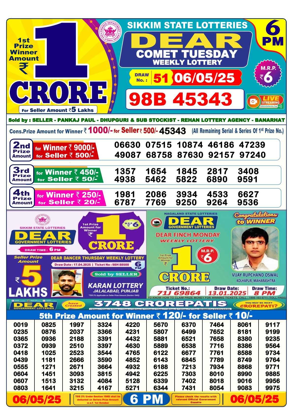 6 Tarikh Ke Lottery Sambad 6PM 06/05/2025