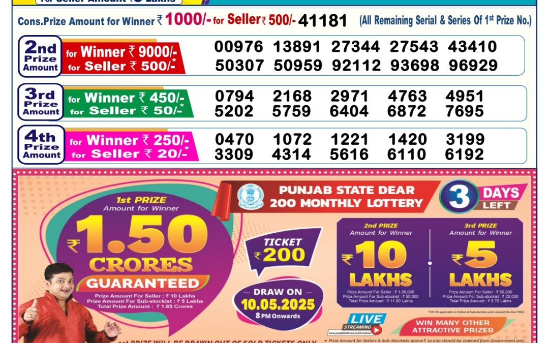 7 Tarikh Ke Lottery Sambad 6PM 07/05/2025