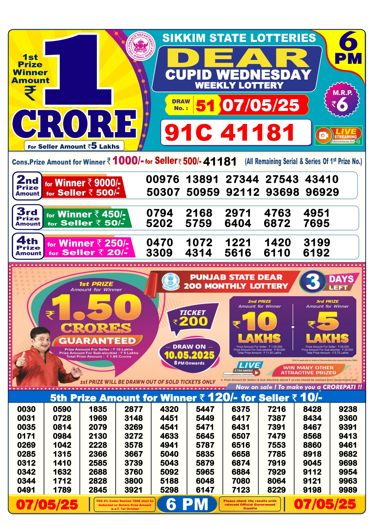 7 Tarikh Ke Lottery Sambad 6PM 07/05/2025