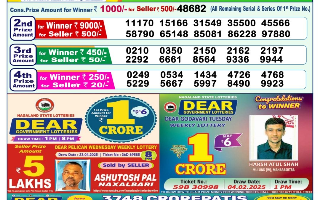 11 Tarikh Ke Lottery Sambad 1PM 11/05/2025