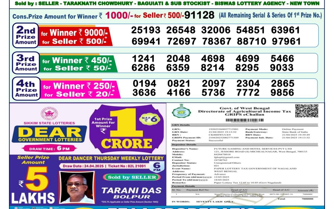 12 Tarikh Ke Lottery Sambad 1PM 12/05/2025