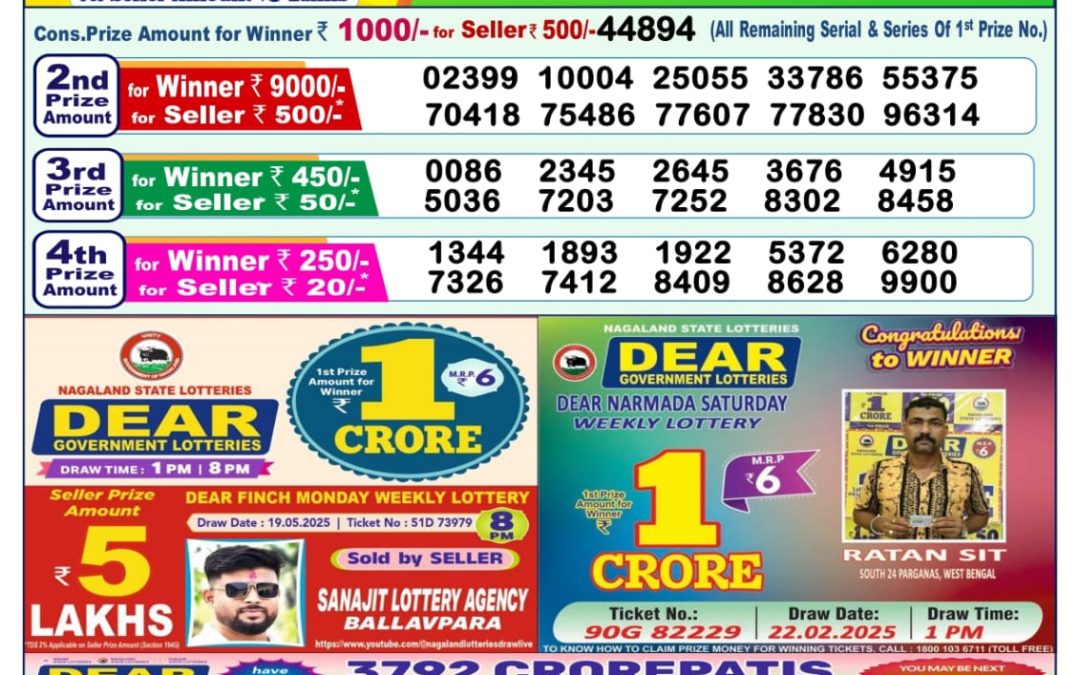 01 Tarikh Lottery Sambad 1PM 01/06/2025