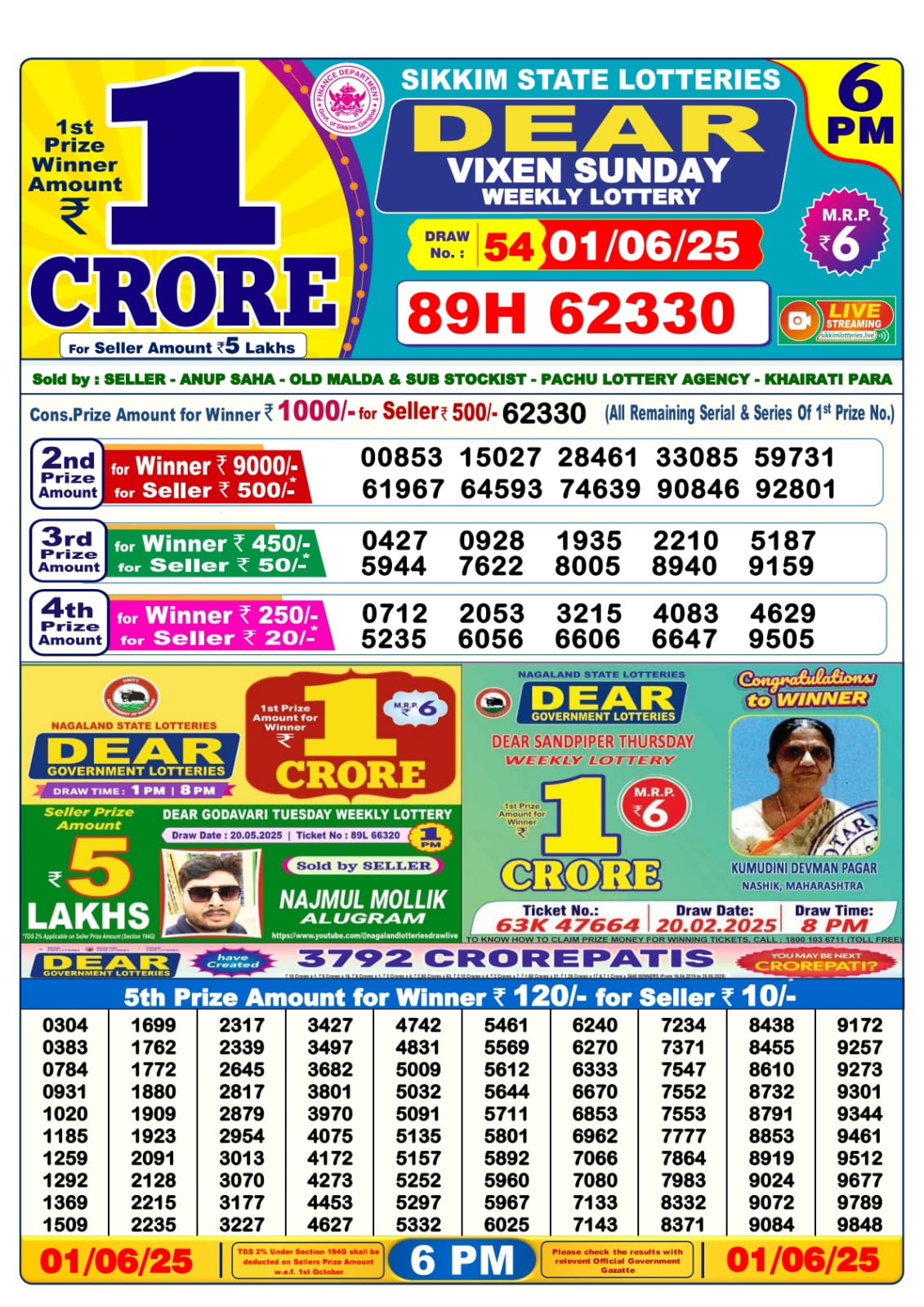 01 Tarikh Lottery Sambad 6PM 01/06/2025