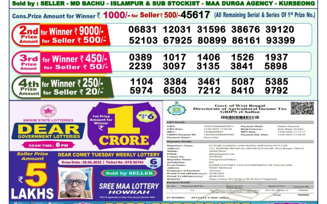 02 Tarikh Lottery Sambad 1PM 02/06/2025