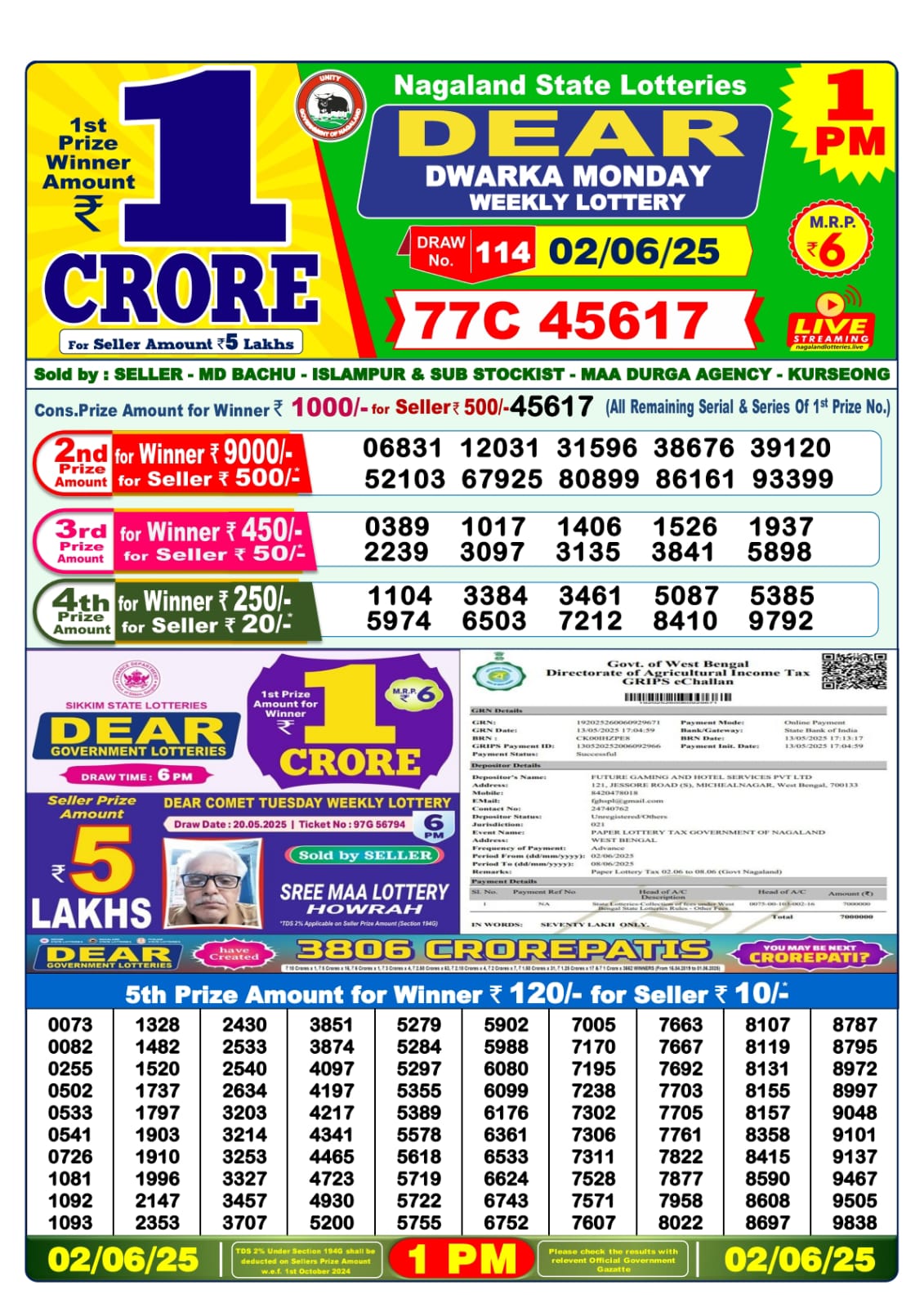 02 Tarikh Lottery Sambad 1PM 02/06/2025