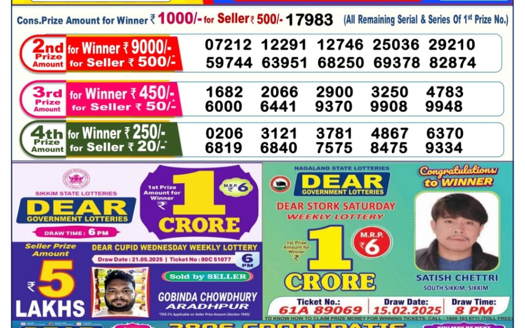 Lottery Sambad 03/06/25 6PM