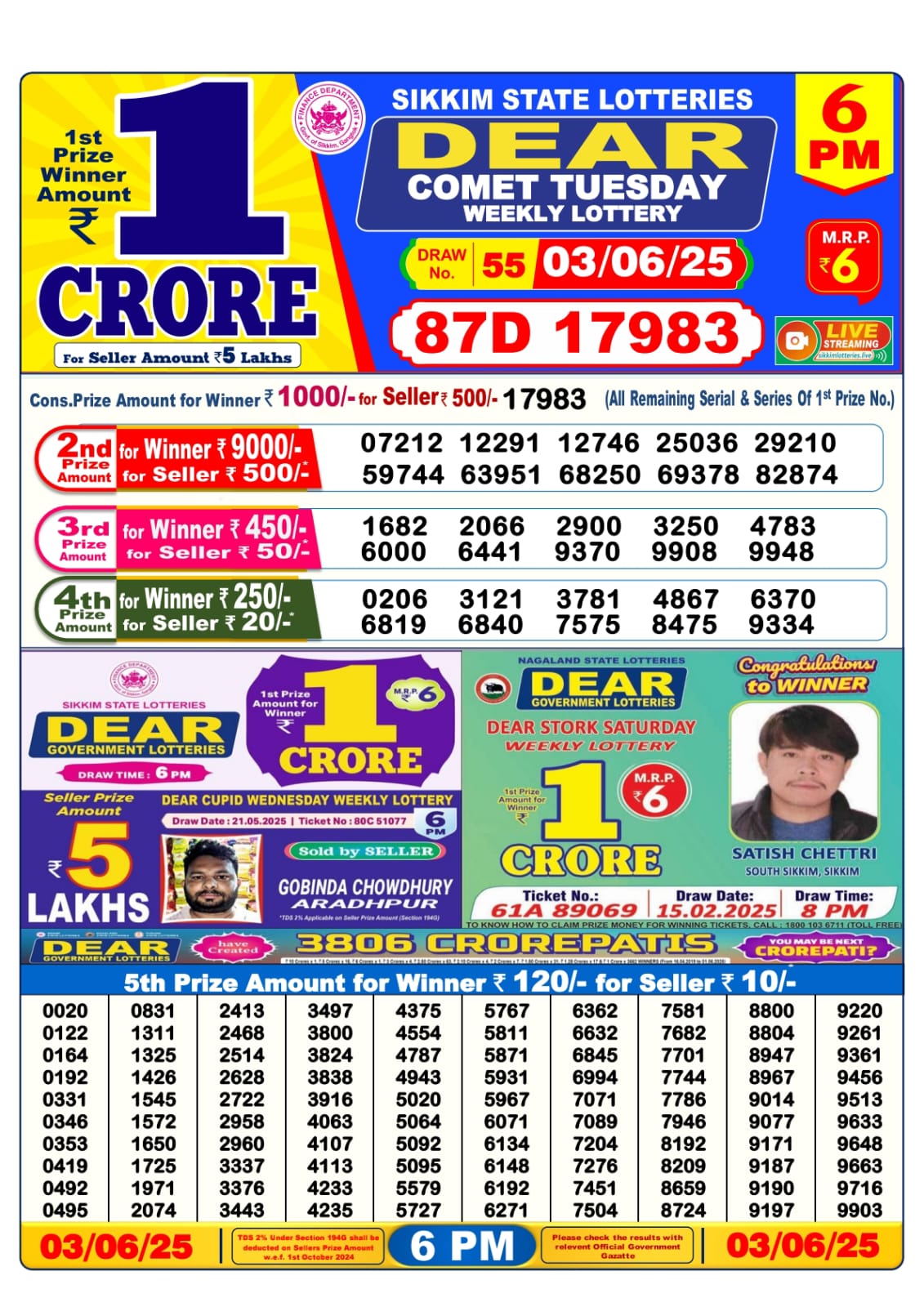 Lottery Sambad 03/06/25 6PM