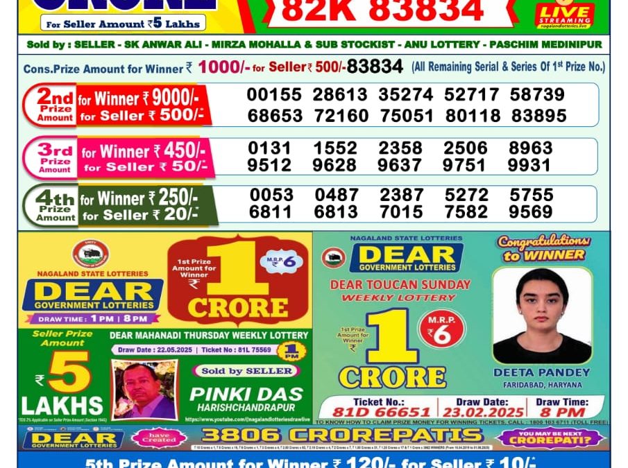 Lottery Sambad 04/06/25 1PM