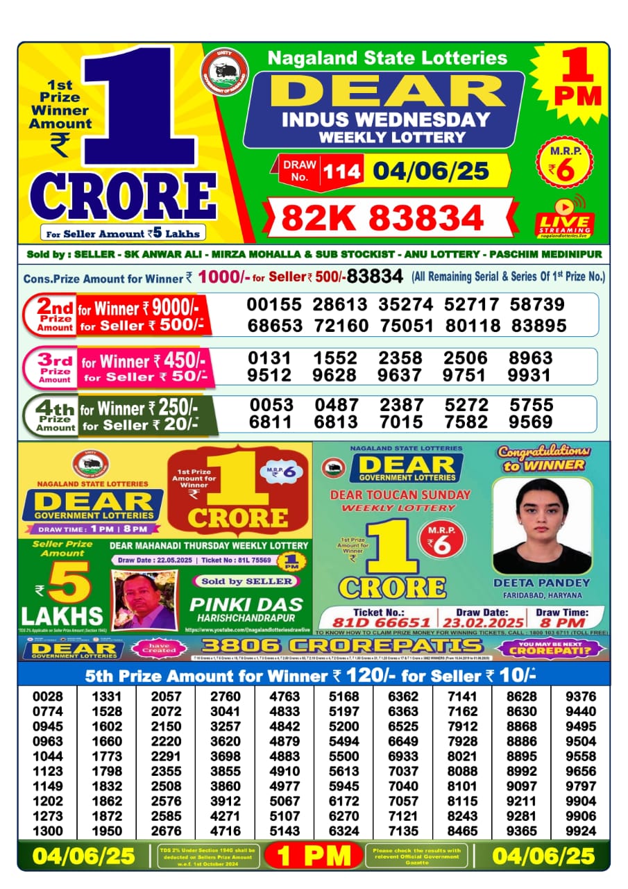 Lottery Sambad 04/06/25 1PM