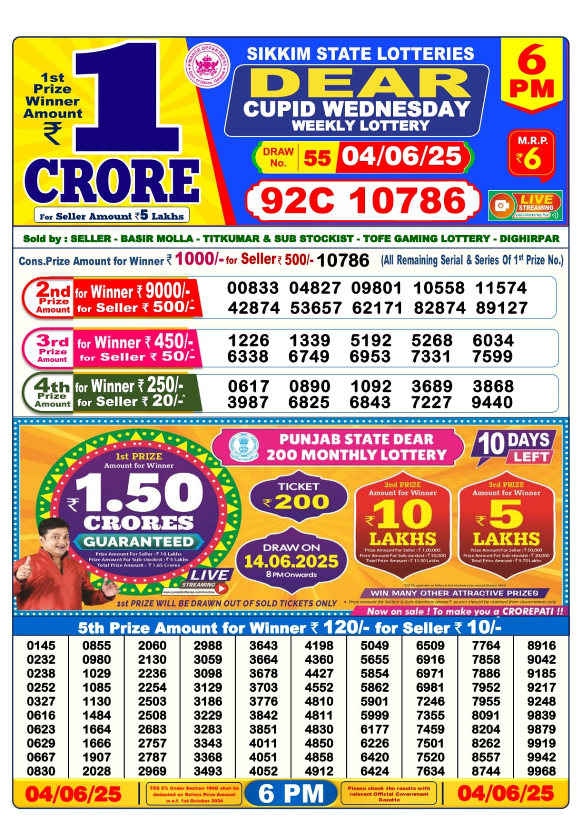 Lottery Sambad 04/06/25 6PM
