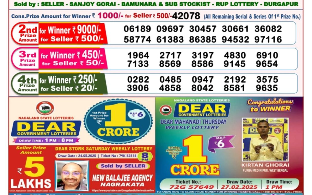 Lottery Sambad 06/06/25 8PM