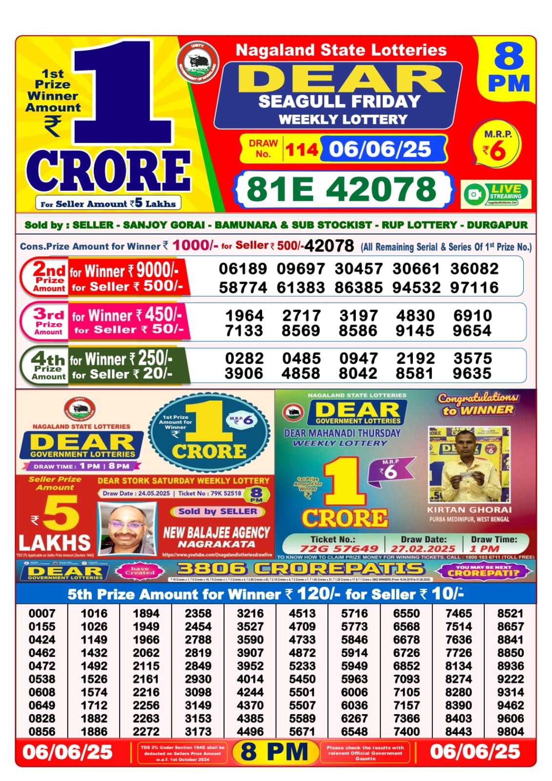 Lottery Sambad 06/06/25 8PM