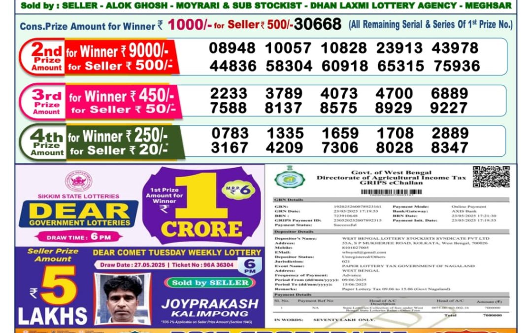 Lottery Sambad 09/06/25 1PM