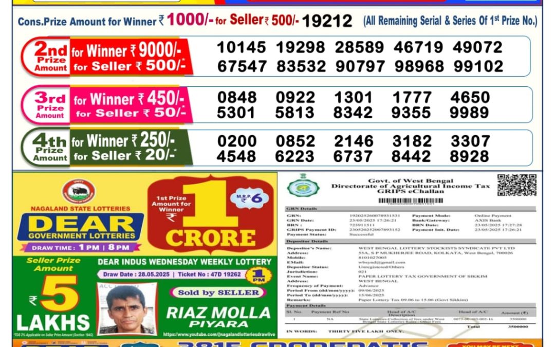 Lottery Sambad 09/06/25 6PM