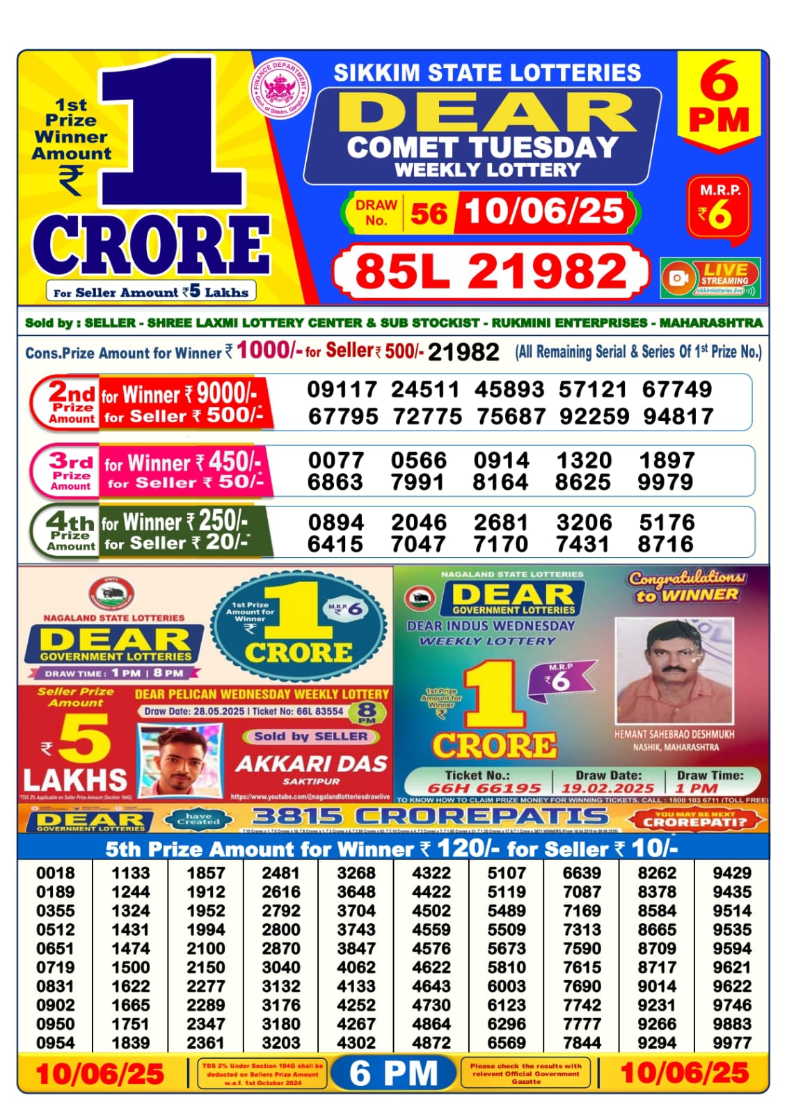 Lottery Sambad 10/06/25 6PM