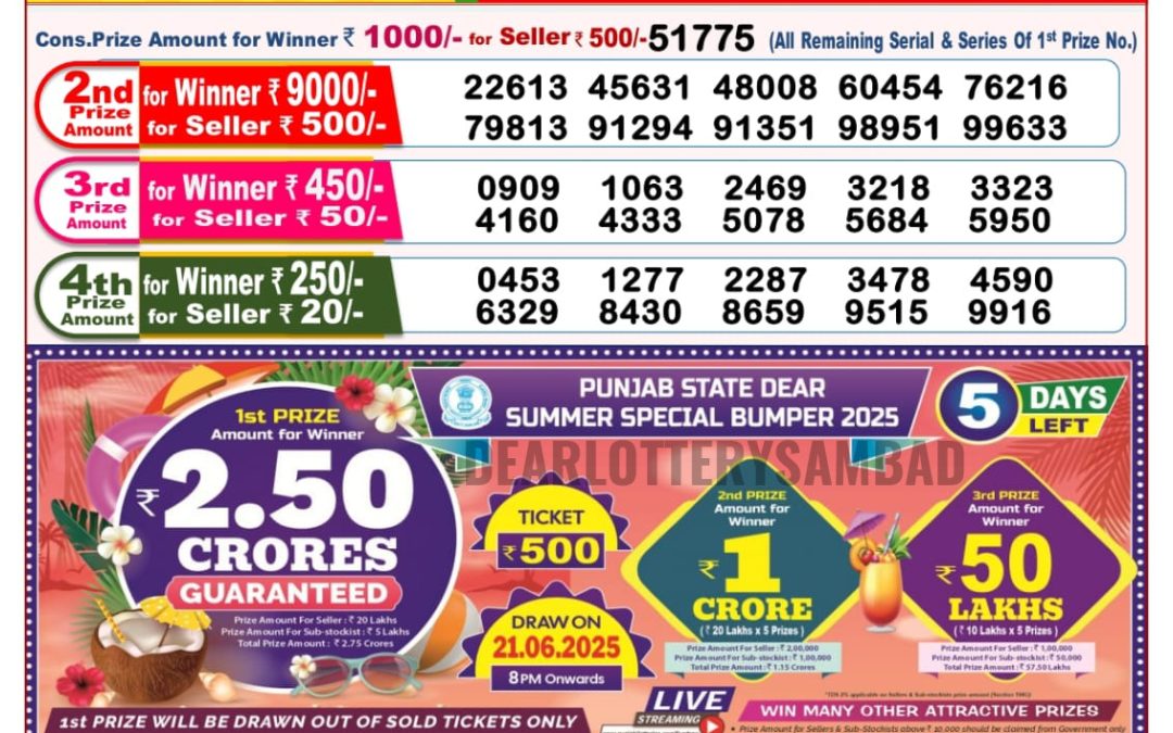 Lottery Sambad 16/06/25 8PM