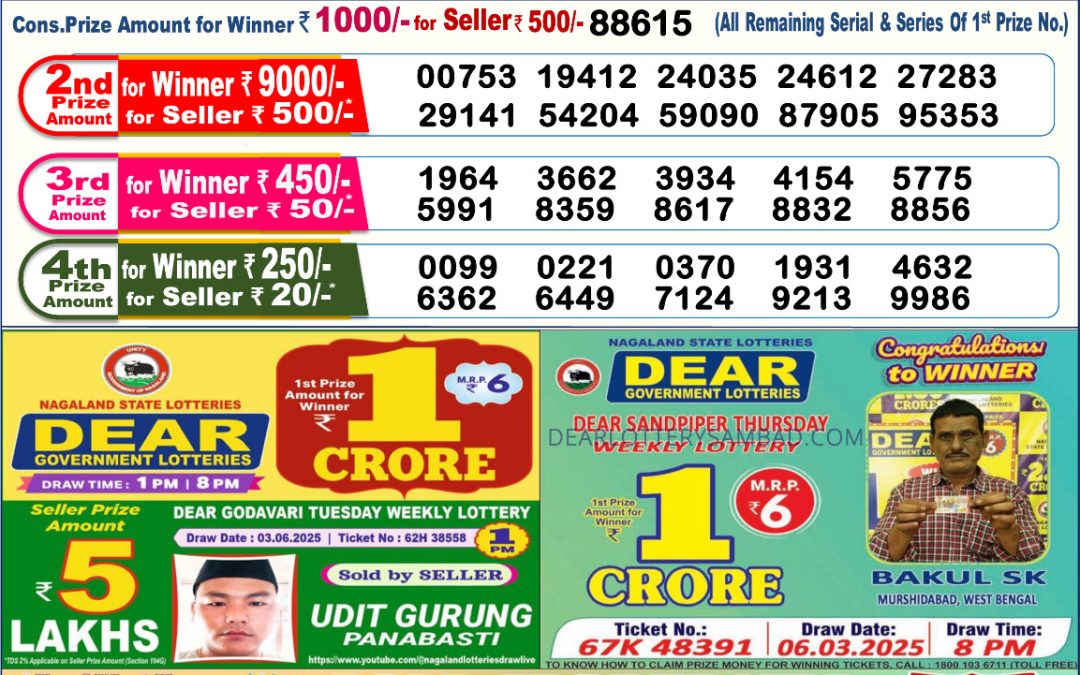Lottery Sambad 17/06/25 6PM