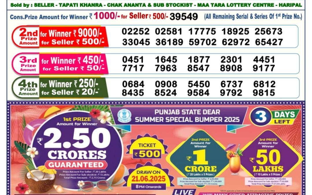 Lottery Sambad 18/06/25 6PM