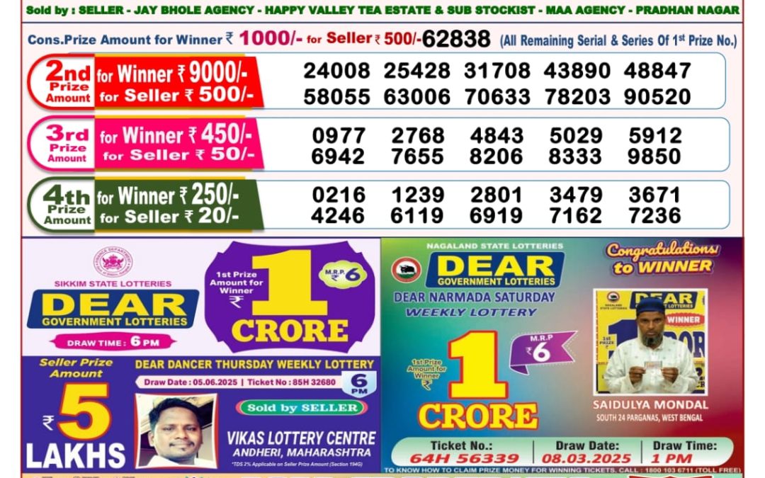 Lottery Sambad 18/06/25 8PM
