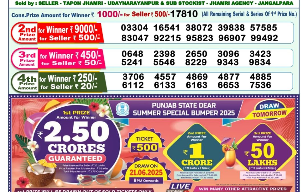 Lottery Sambad 20/06/25 1PM