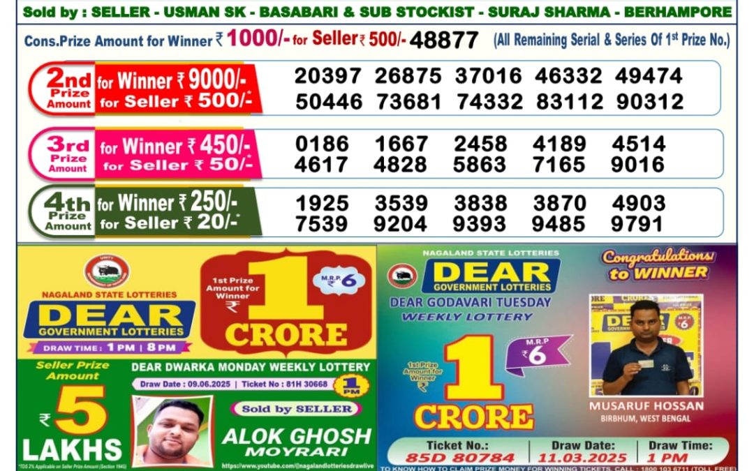 Lottery Sambad 20/06/25 6PM