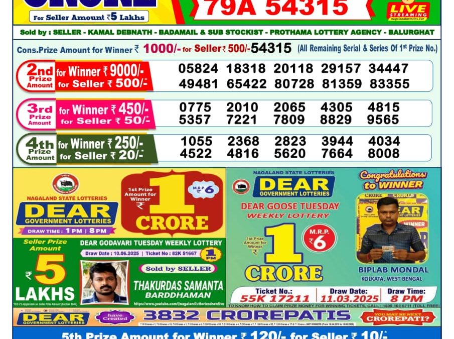 Lottery Sambad 21/06/25 1PM