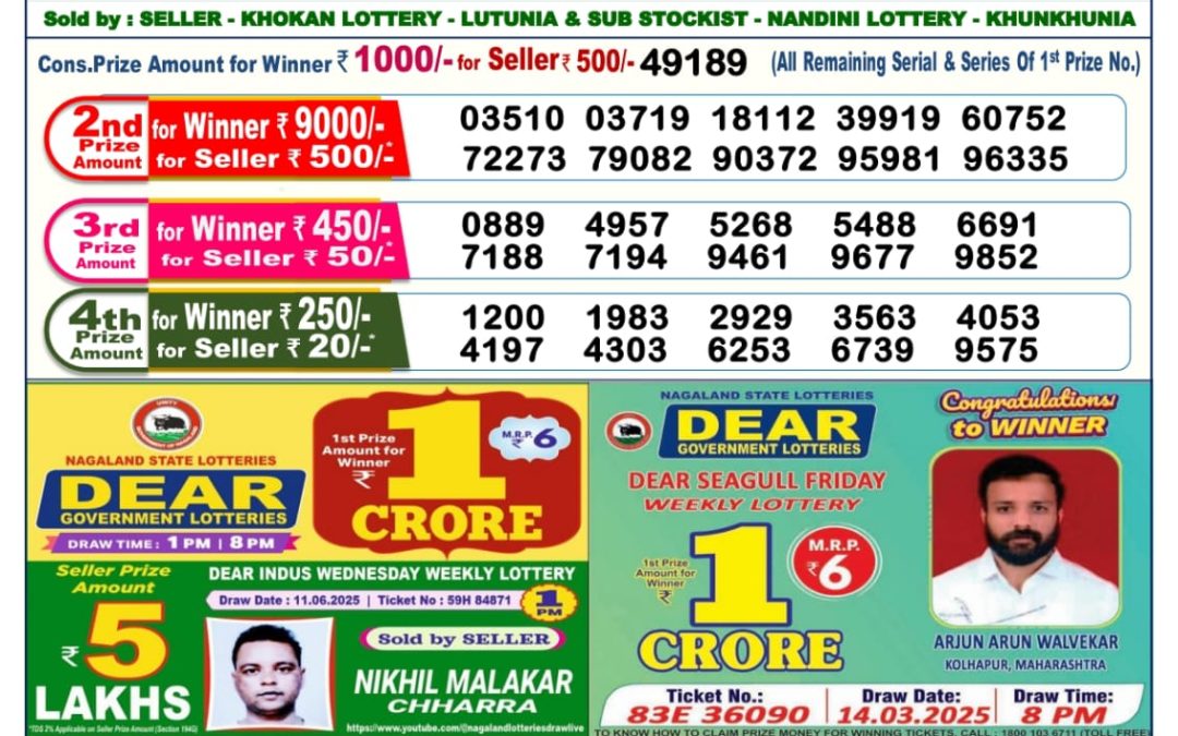 Lottery Sambad 22/06/25 6PM