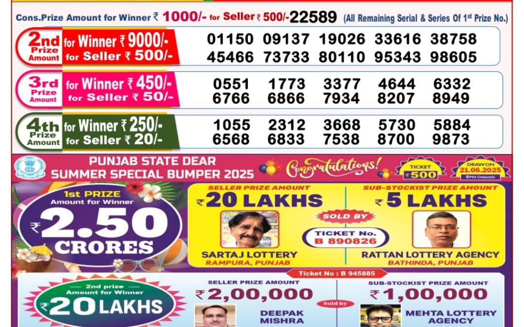Lottery Sambad 22/06/25 8PM