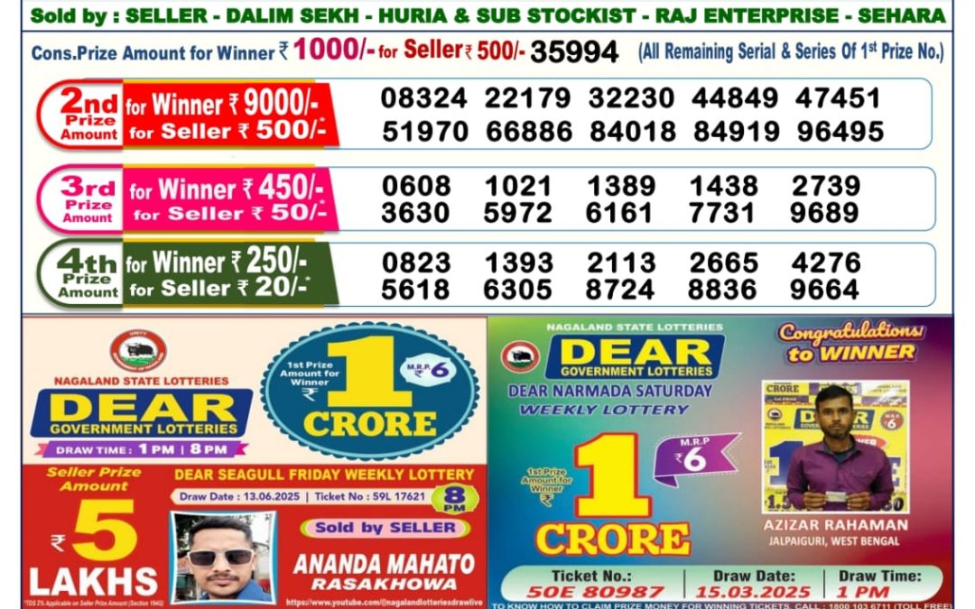 Lottery Sambad 24/06/25 6PM