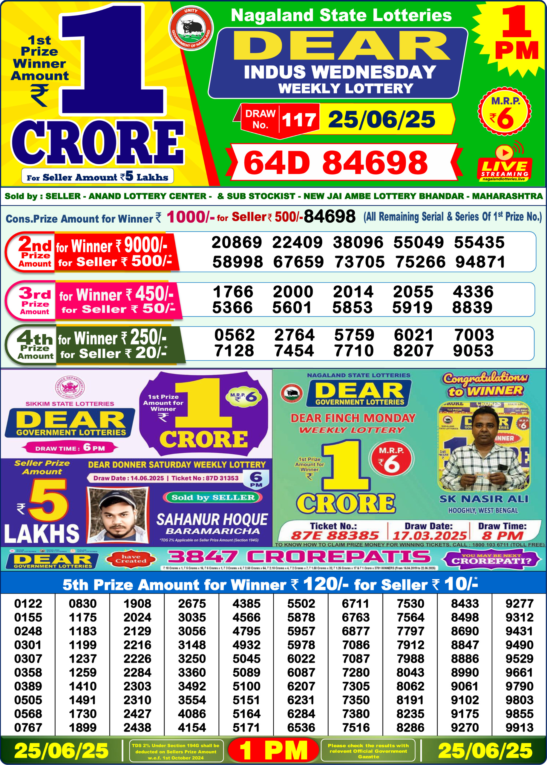 Lottery Sambad 25/06/25 1PM