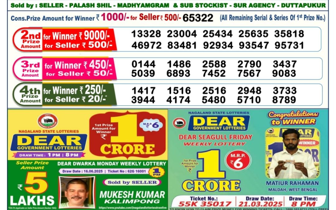 Lottery Sambad 27/06/25 6PM