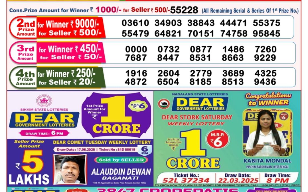 Lottery Sambad 27/06/25 8PM