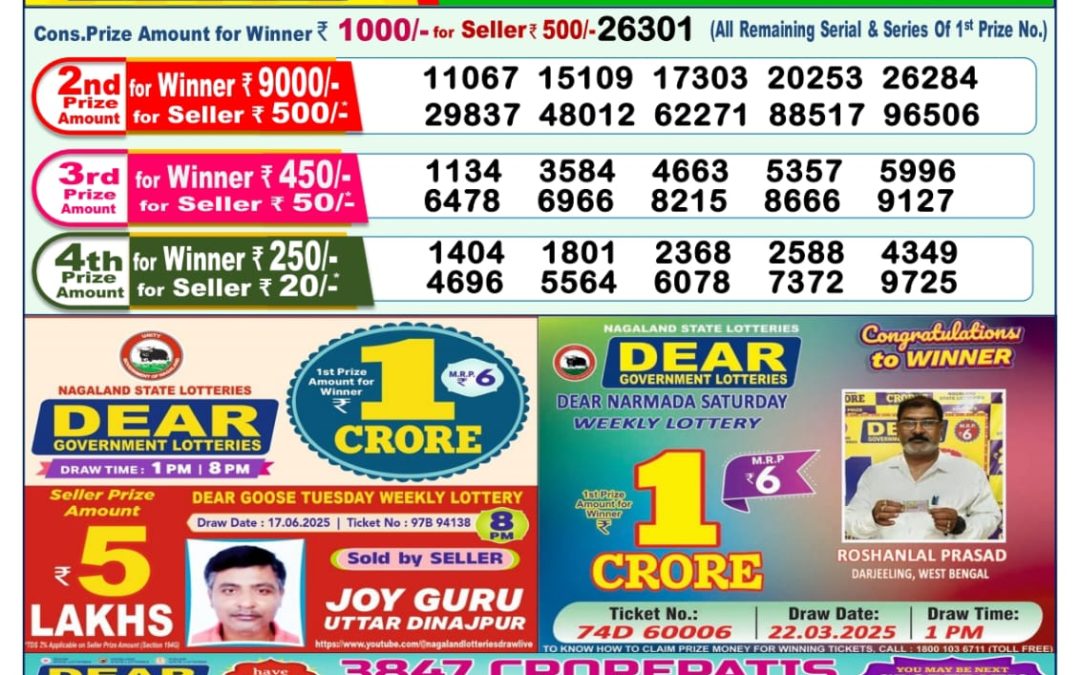 Lottery Sambad 28/06/25 1PM
