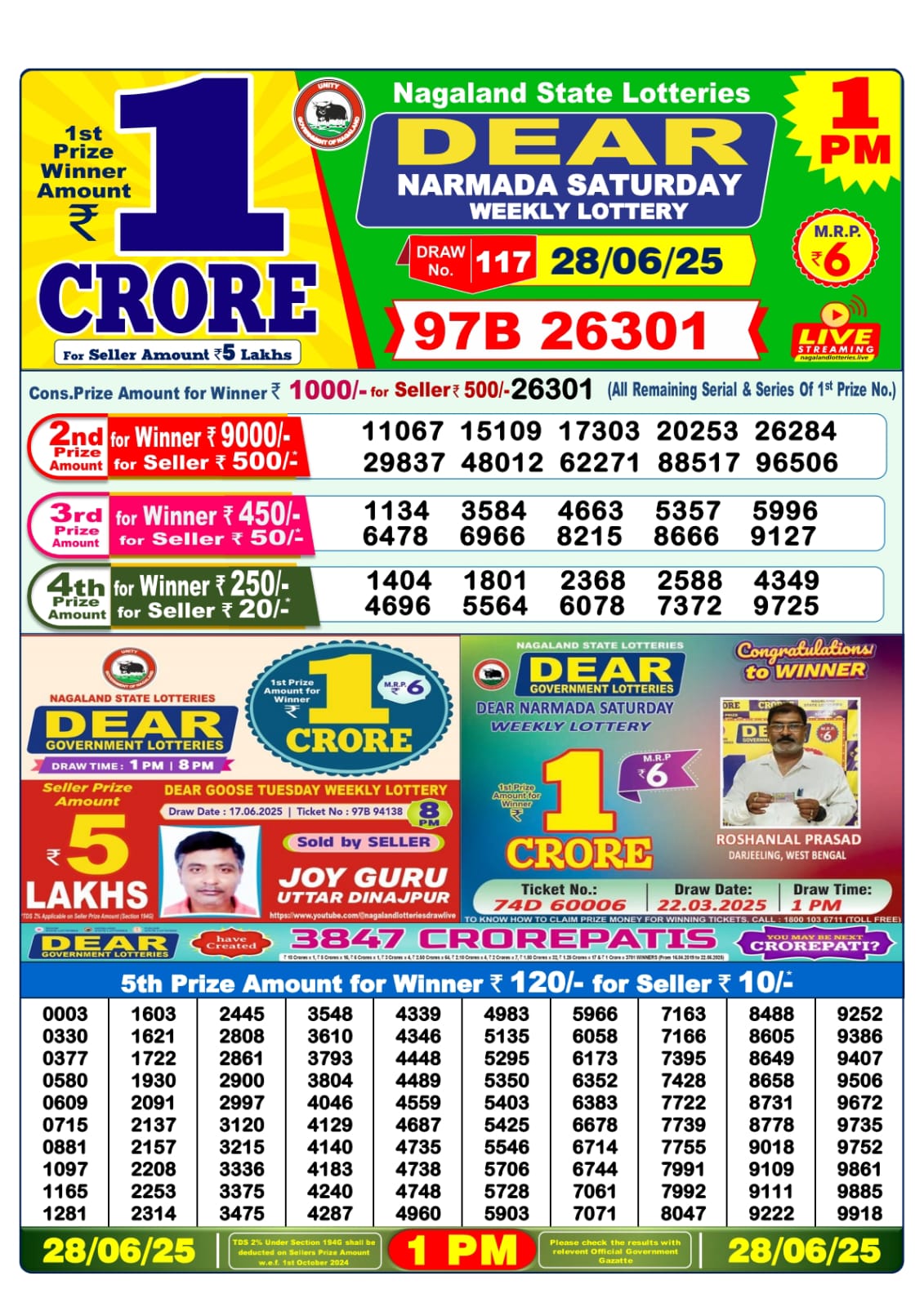 Lottery Sambad 28/06/25 1PM