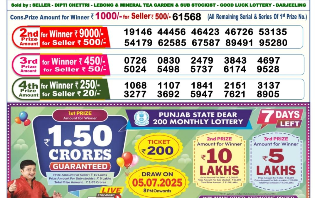 Lottery Sambad 28/06/25 6PM