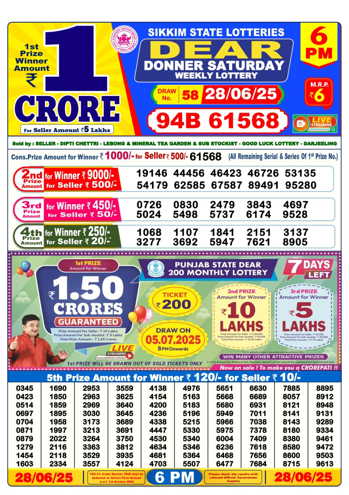 Lottery Sambad 28/06/25 6PM