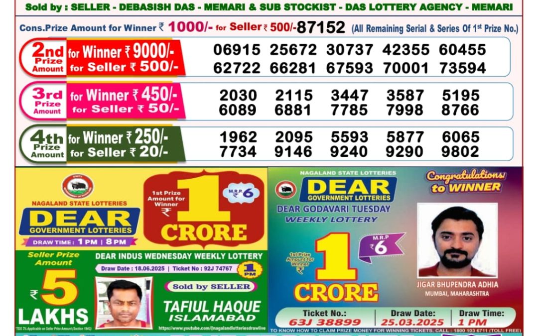 Lottery Sambad 28/06/25 8PM