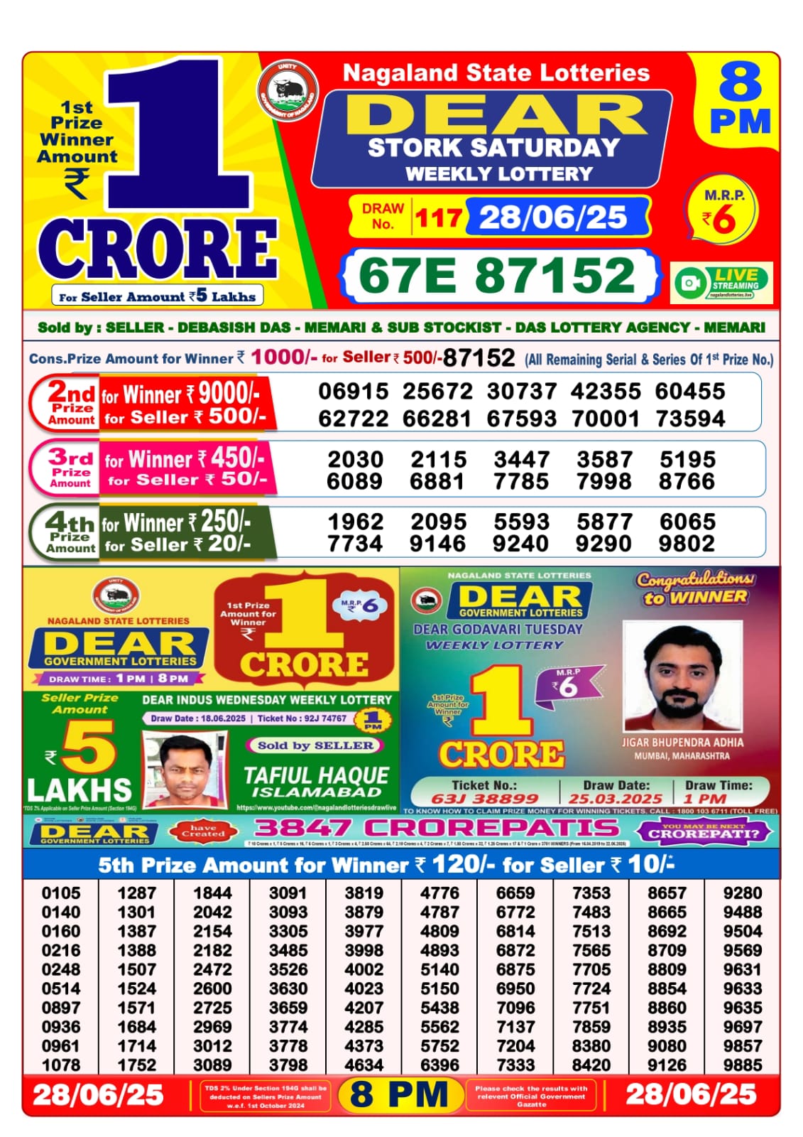Lottery Sambad 28/06/25 8PM