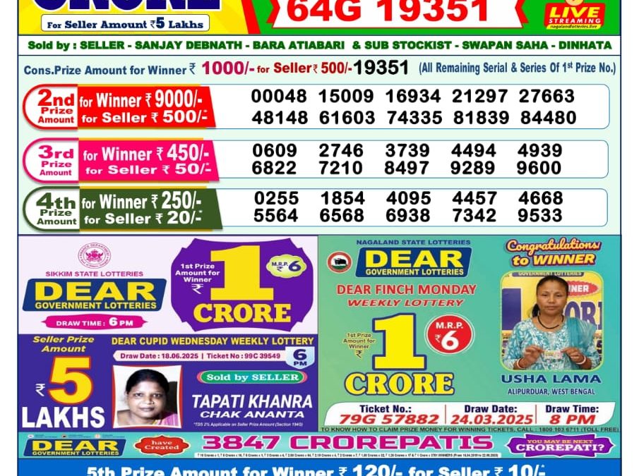 Lottery Sambad 29/06/25 1PM