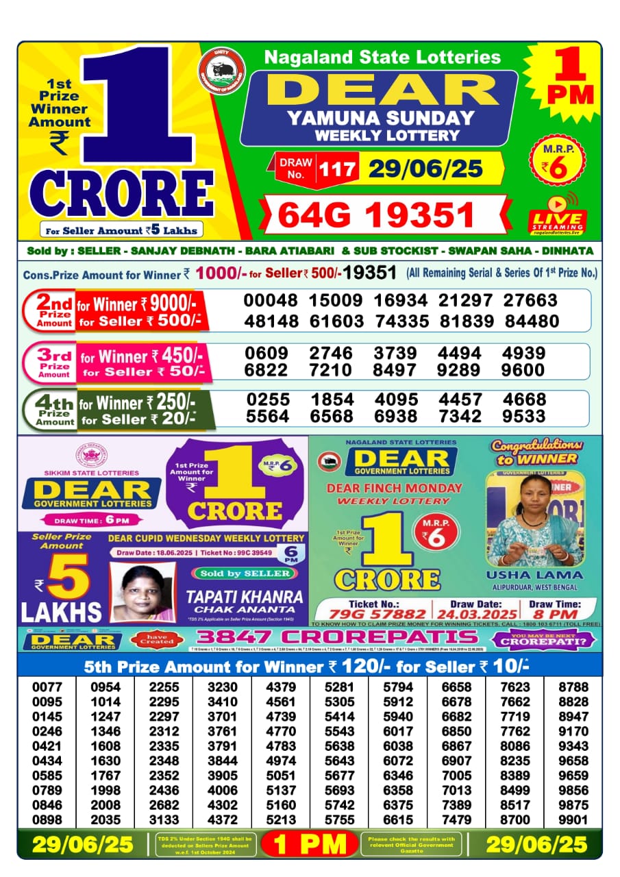 Lottery Sambad 29/06/25 1PM