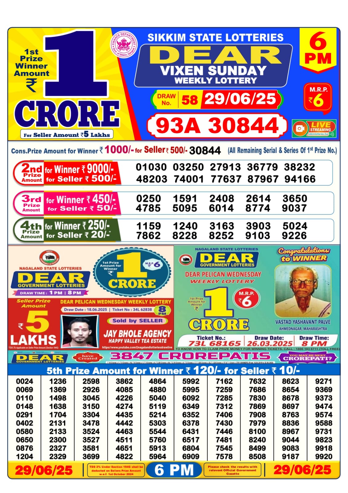 Lottery Sambad 29/06/25 6PM