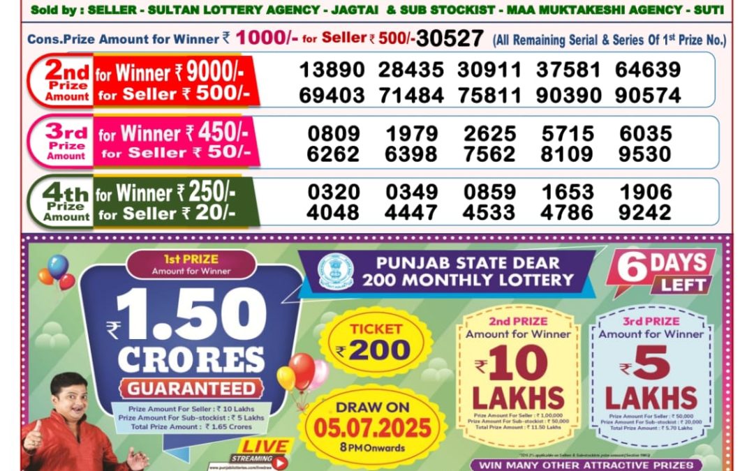 Lottery Sambad 29/06/25 8PM
