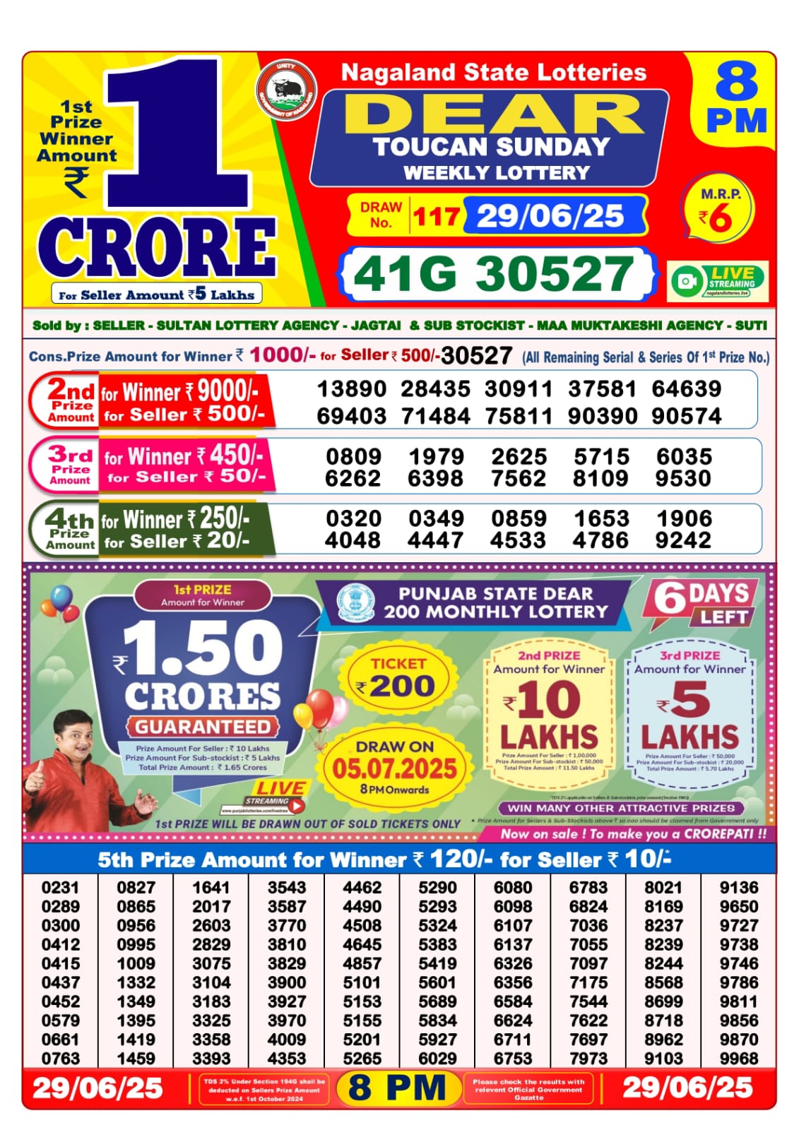 Lottery Sambad 29/06/25 8PM