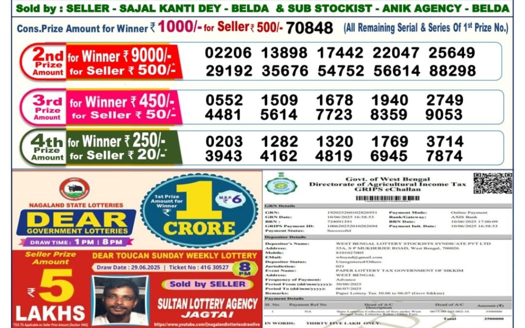 Lottery Sambad 30/06/25 6PM