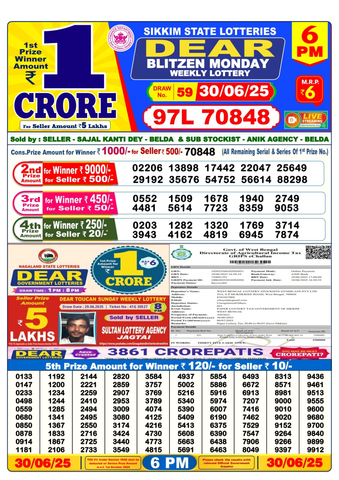 Lottery Sambad 30/06/25 6PM
